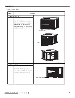 Предварительный просмотр 85 страницы Gree GJC07AF Series Service Manual