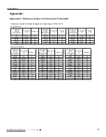 Предварительный просмотр 91 страницы Gree GJC07AF Series Service Manual