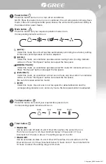 Preview for 9 page of Gree GJC08BK-A6NRNC5B Owner'S Manual