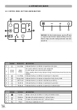 Предварительный просмотр 14 страницы Gree GJC08BS-A6NRNJ1B Installation Manual