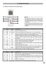 Предварительный просмотр 15 страницы Gree GJC08BS-A6NRNJ1B Installation Manual