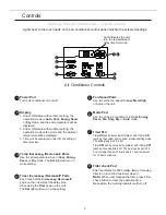 Предварительный просмотр 7 страницы Gree GJC10BL-A3MNC6A Owner'S Manual