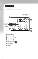 Предварительный просмотр 8 страницы Gree GJC10BL-A6NRNC5D Owner'S Manual