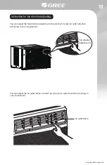 Предварительный просмотр 13 страницы Gree GJC10BL-A6NRNC5D Owner'S Manual