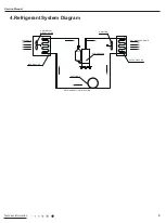 Preview for 7 page of Gree GJC12AG-E6DRNB9A Service Manual