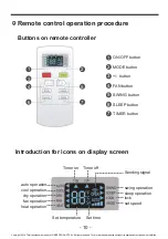 Предварительный просмотр 9 страницы Gree GJC12AG-E6RNB3A Operating Manual