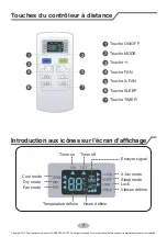 Предварительный просмотр 31 страницы Gree GJC12AG-E6RNB3A Operating Manual