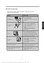 Предварительный просмотр 44 страницы Gree GJC12AG-E6RNB3A Operating Manual