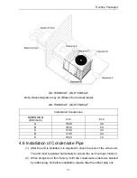 Предварительный просмотр 15 страницы Gree GK-H03NH3AS Owner'S Manual