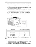 Предварительный просмотр 16 страницы Gree GK-H03NH3AS Owner'S Manual