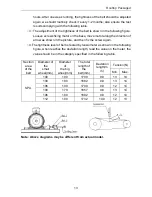 Предварительный просмотр 17 страницы Gree GK-H03NH3AS Owner'S Manual