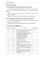 Предварительный просмотр 24 страницы Gree GK-H03NH3AS Owner'S Manual