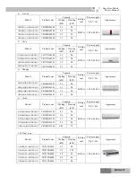 Preview for 7 page of Gree GKH(12)BA-K3DNA1A/I Service Manual