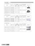 Preview for 8 page of Gree GKH(12)BA-K3DNA1A/I Service Manual