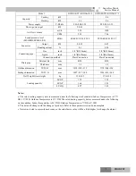 Preview for 13 page of Gree GKH(12)BA-K3DNA1A/I Service Manual