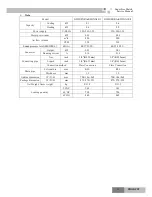 Preview for 17 page of Gree GKH(12)BA-K3DNA1A/I Service Manual