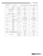 Preview for 21 page of Gree GKH(12)BA-K3DNA1A/I Service Manual