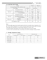 Preview for 25 page of Gree GKH(12)BA-K3DNA1A/I Service Manual