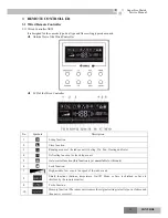 Preview for 37 page of Gree GKH(12)BA-K3DNA1A/I Service Manual