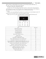 Preview for 41 page of Gree GKH(12)BA-K3DNA1A/I Service Manual