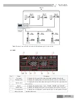 Preview for 61 page of Gree GKH(12)BA-K3DNA1A/I Service Manual