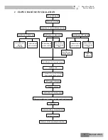 Preview for 69 page of Gree GKH(12)BA-K3DNA1A/I Service Manual