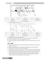 Preview for 80 page of Gree GKH(12)BA-K3DNA1A/I Service Manual