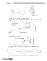 Preview for 88 page of Gree GKH(12)BA-K3DNA1A/I Service Manual