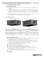 Preview for 97 page of Gree GKH(12)BA-K3DNA1A/I Service Manual