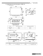 Preview for 99 page of Gree GKH(12)BA-K3DNA1A/I Service Manual