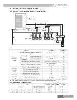 Preview for 101 page of Gree GKH(12)BA-K3DNA1A/I Service Manual