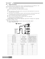 Preview for 108 page of Gree GKH(12)BA-K3DNA1A/I Service Manual