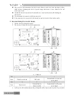 Preview for 114 page of Gree GKH(12)BA-K3DNA1A/I Service Manual