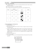 Preview for 116 page of Gree GKH(12)BA-K3DNA1A/I Service Manual