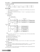 Preview for 124 page of Gree GKH(12)BA-K3DNA1A/I Service Manual