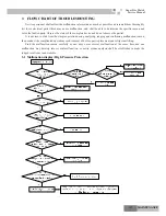 Preview for 131 page of Gree GKH(12)BA-K3DNA1A/I Service Manual