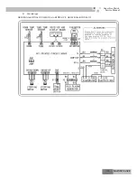 Preview for 143 page of Gree GKH(12)BA-K3DNA1A/I Service Manual