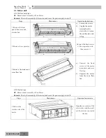 Preview for 156 page of Gree GKH(12)BA-K3DNA1A/I Service Manual