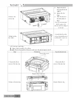 Preview for 158 page of Gree GKH(12)BA-K3DNA1A/I Service Manual