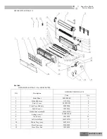 Preview for 171 page of Gree GKH(12)BA-K3DNA1A/I Service Manual