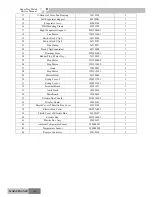 Preview for 172 page of Gree GKH(12)BA-K3DNA1A/I Service Manual