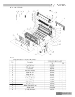 Preview for 175 page of Gree GKH(12)BA-K3DNA1A/I Service Manual