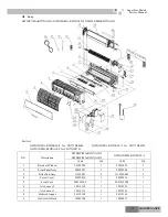 Preview for 177 page of Gree GKH(12)BA-K3DNA1A/I Service Manual