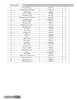 Preview for 180 page of Gree GKH(12)BA-K3DNA1A/I Service Manual