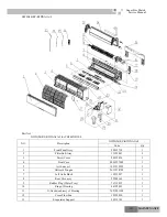 Preview for 185 page of Gree GKH(12)BA-K3DNA1A/I Service Manual