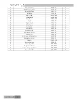 Preview for 186 page of Gree GKH(12)BA-K3DNA1A/I Service Manual