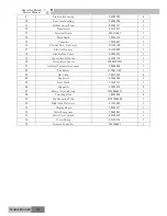 Preview for 192 page of Gree GKH(12)BA-K3DNA1A/I Service Manual