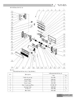 Preview for 201 page of Gree GKH(12)BA-K3DNA1A/I Service Manual