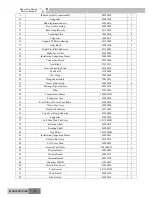 Preview for 202 page of Gree GKH(12)BA-K3DNA1A/I Service Manual