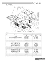 Preview for 205 page of Gree GKH(12)BA-K3DNA1A/I Service Manual